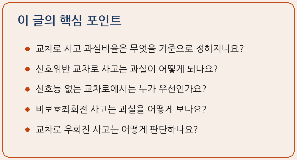 교차로 교통사고 과실비율 신호위반 비보호좌회전 신호 없는 교차로 이 글의 핵심 포인트 요약 이미지
